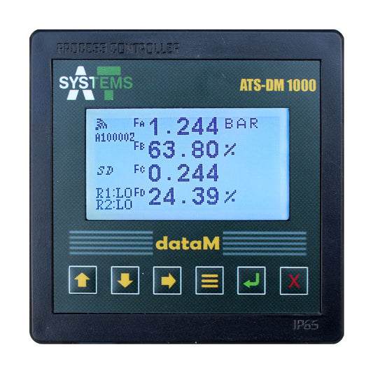 Online Data Management Controller ATS-DM1000